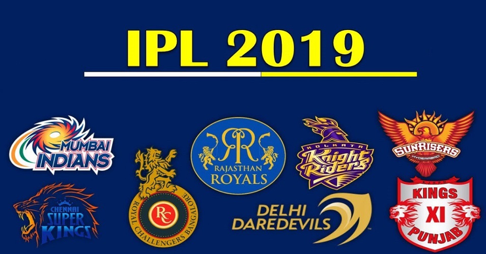Match-prediction
